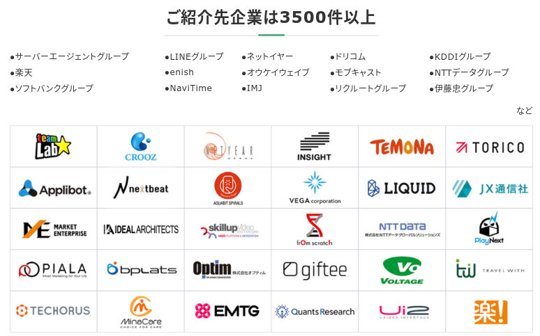 プログラマカレッジ