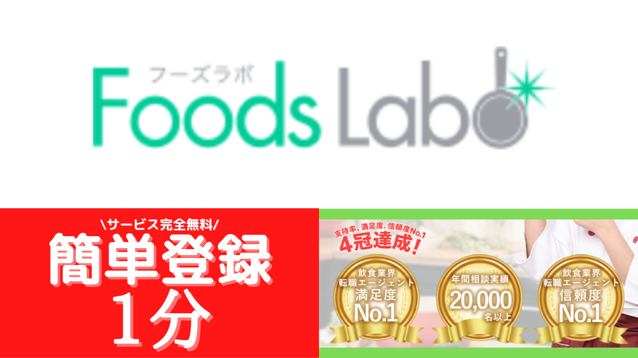 Foods Labo