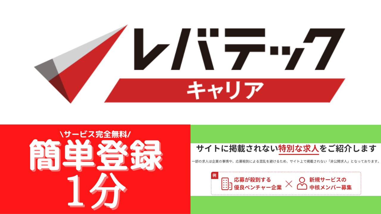 レバテックキャリア