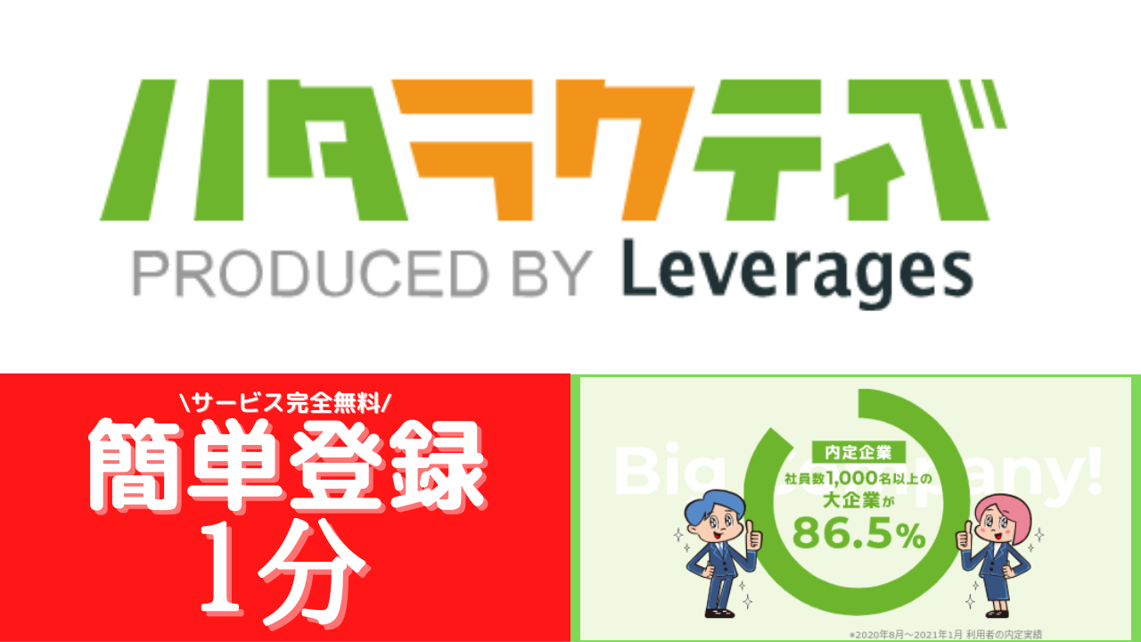 ハタラクティブ